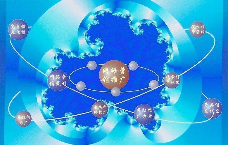 理县新媒体运营企业需要掌握的网络推广技巧有哪些